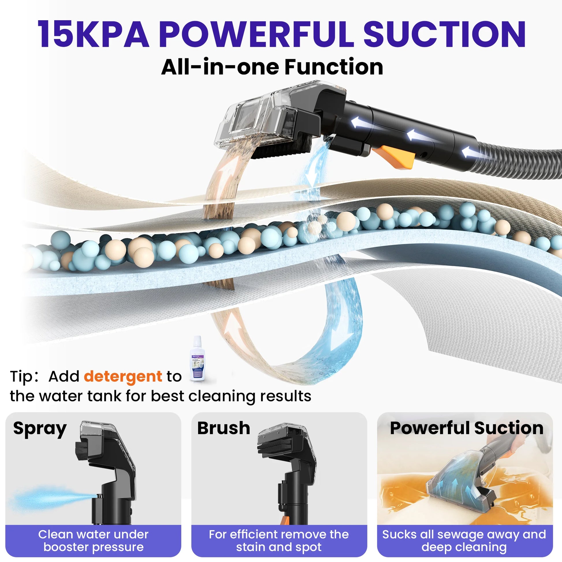 Upholstery Carpet Cleaner, Portable Spot Stain Cleaner - Includes 8.5Oz Deep Clean Pro Formula